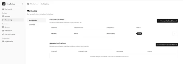 A screenshot showing a 'Dev ops' notification channel being connected to failed backup jobs notifications.